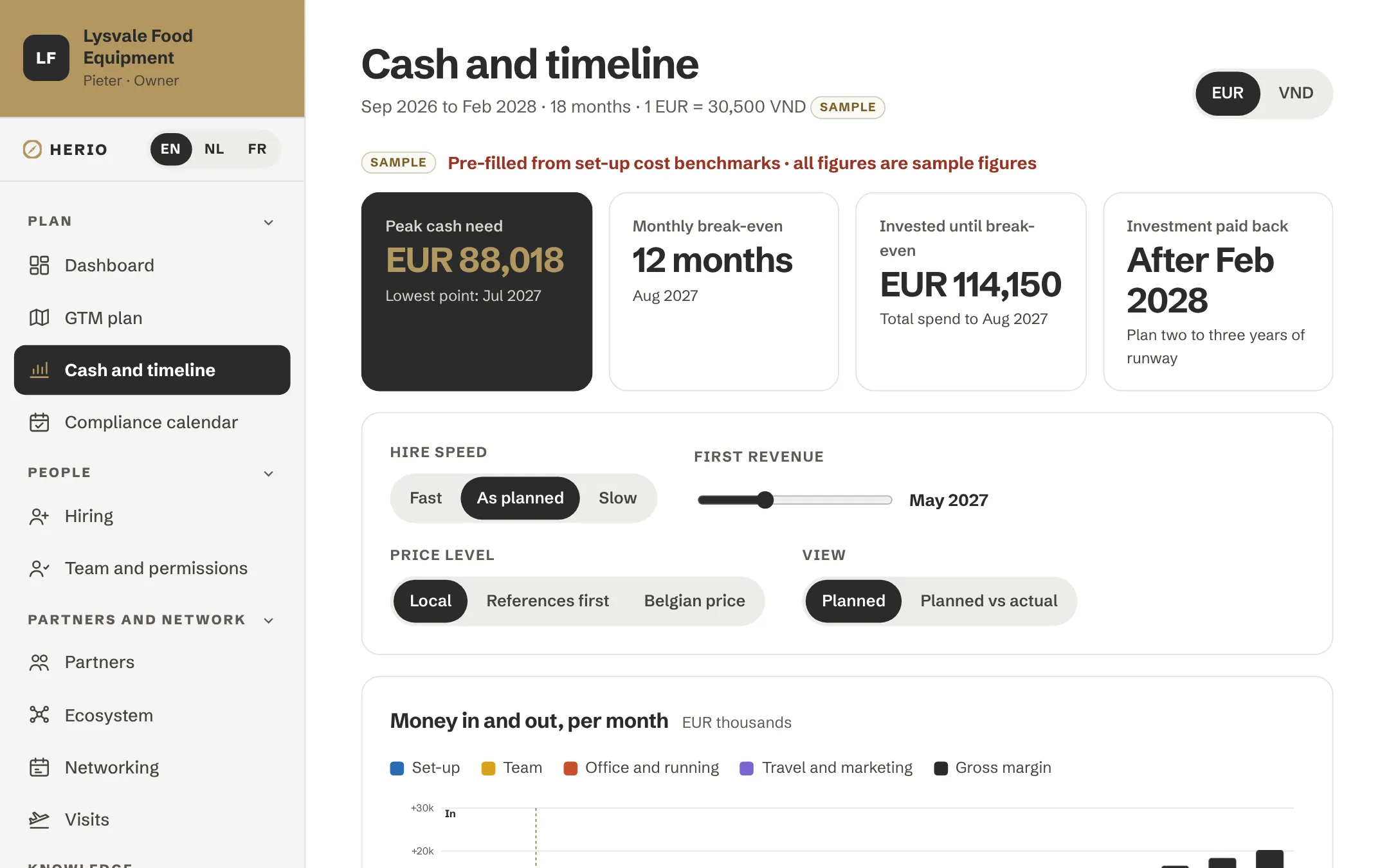 HERIO cash and timeline